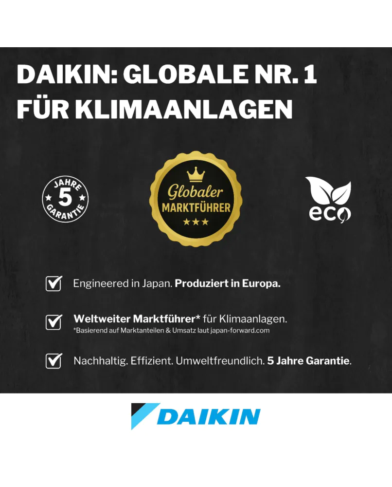 produktbilder_daikin-singlesplit-ftxm25a-rxm25a_5_16 - Klimacare24